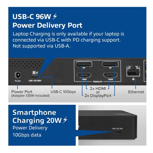 ACT USB-C Docking Station 4K for 2 HDMI or DisplayPort monitors DisplayLink
