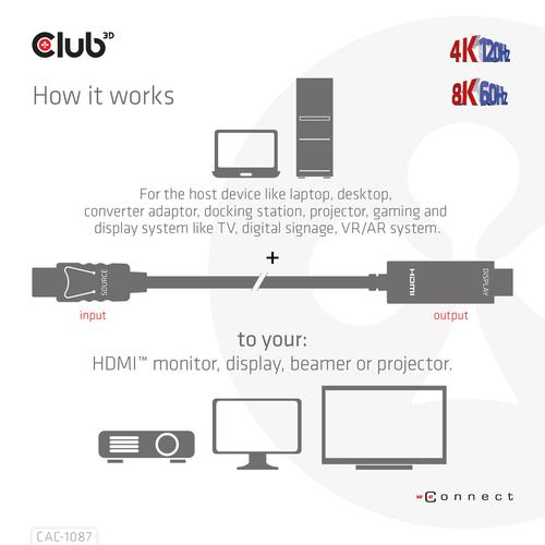 Club 3D DisplayPort 1.4 to HDMI 4K144Hz or 8K60Hz HDR10 cable 3m