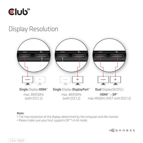 Club 3D USB Gen 1 Type-C 8-in-1 MST Dual 4K60HzDisplay Travel Dock