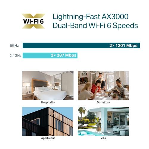 TP-Link AX3000 Wall-Plate Dual-Band Wi-Fi 6 Access Point