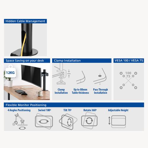 ACT Monitor desk mount stand 2 Screens Business Pro