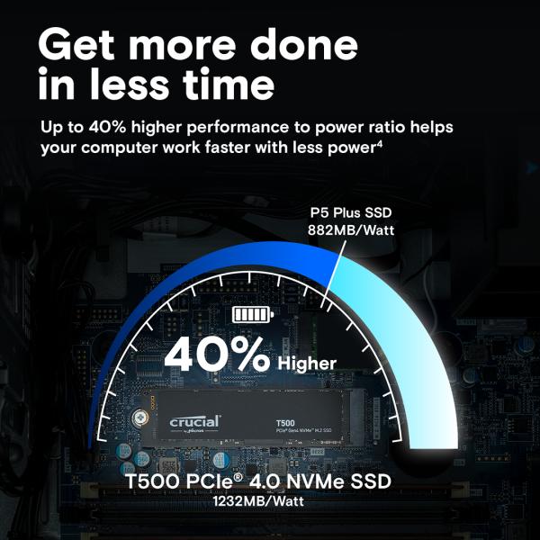 Crucial CT500T500SSD8 T500 SSD, 500 GB, M.2 2280, PCIe 4.0 NVMe, 7300/6800 MB/s, Geen HS
