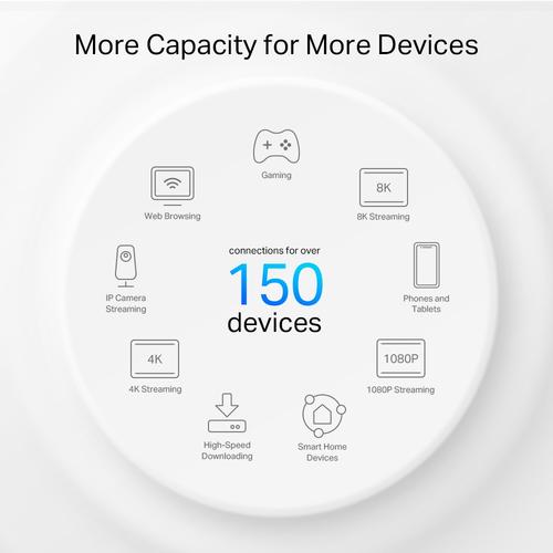 TP-Link Deco X50-Outdoor(1-pack)             em