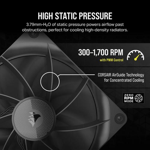 Corsair CORSAIR RX Series iCUE LINK RX140 140mmFan Dual Fan Kit