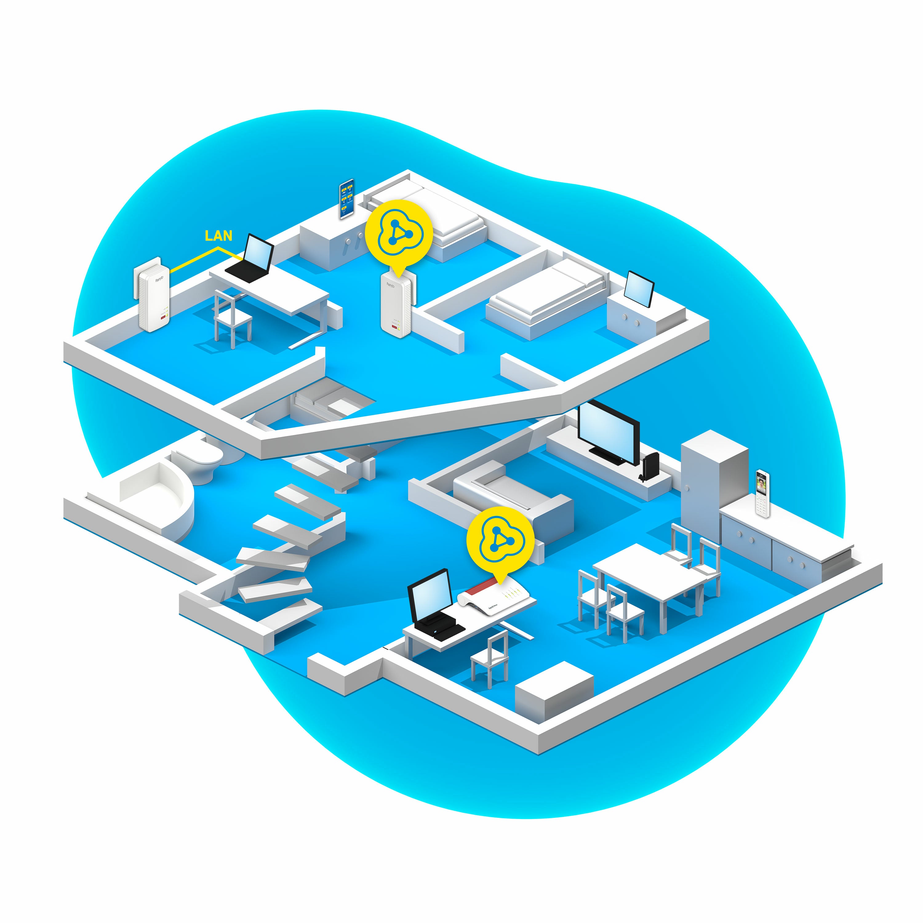 AVM FRITZ!Powerline 1240 AX WLAN Edition International