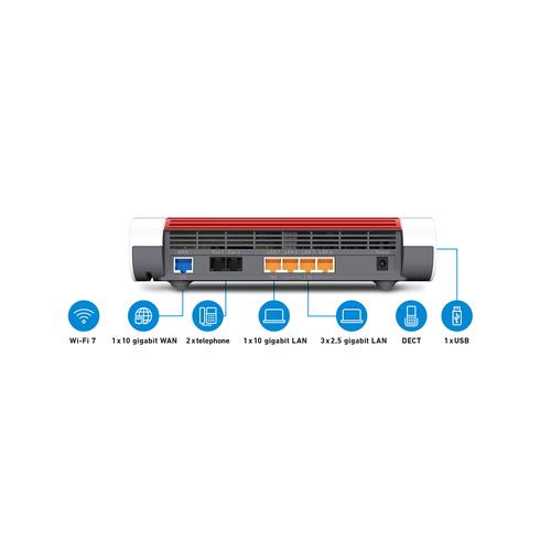 Box FRITZ! 4690 Edition International draadloze router