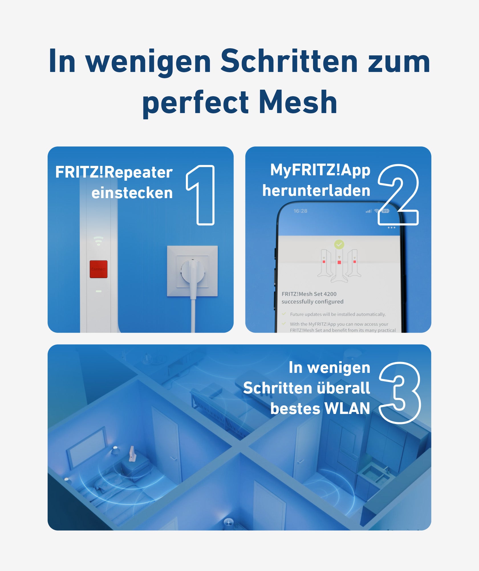 FRITZ!Mesh Set 1600 2-pack Edition International