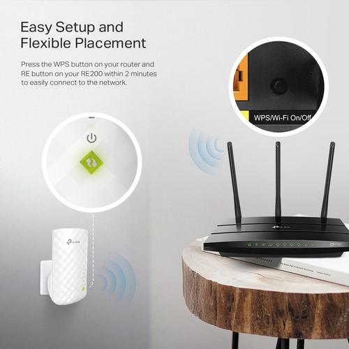 TP-Link RE200 AC750 Dual Band Wireless Wall Plugged Range Extender 433Mbps 5GHz + 300Mbps 2.4GHz 802.11ac/a/b/g/n Ranger Extender button/mode internal Antennas