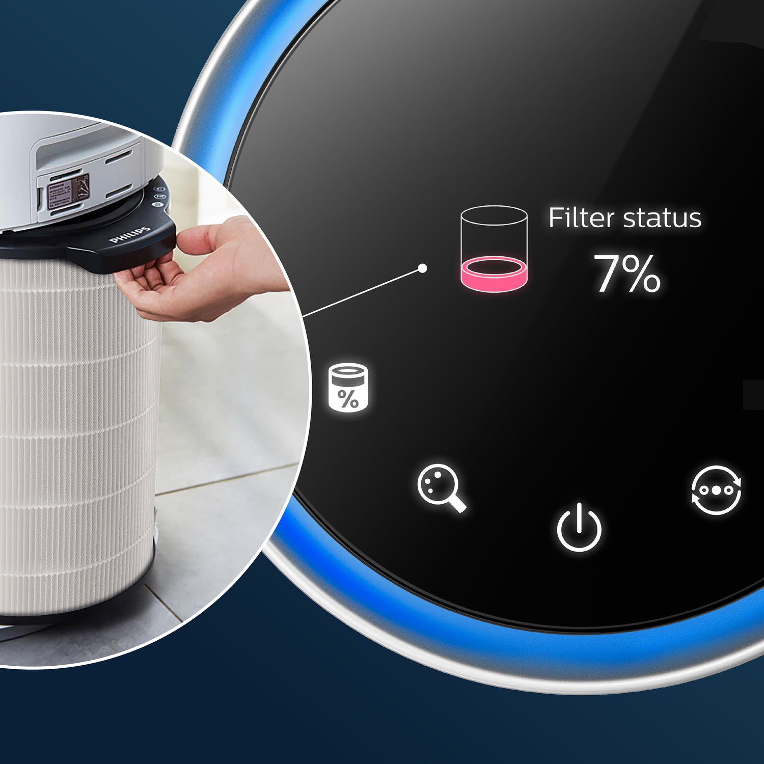 Air Accessory Air Purifier new 4000 Series NanoProtect S3 Filter HEPA+AC integrated
