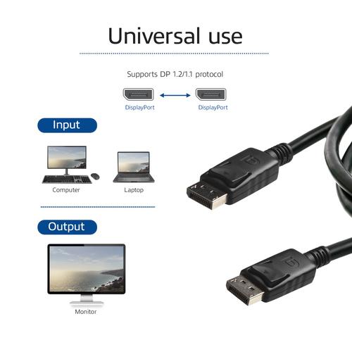 ACT 1 meter DisplayPort kabel/ male - male/power pin 20 aangesloten - PolyBag