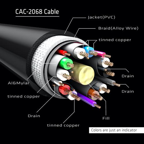 Club 3D DisplayPort 1.4 HBR3 Cable M/M 2meter 8K60Hz Poly Bag