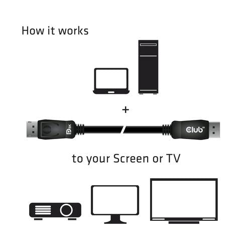 Club 3D DisplayPort 1.4 HBR3 Cable M/M 2meter 8K60Hz Poly Bag