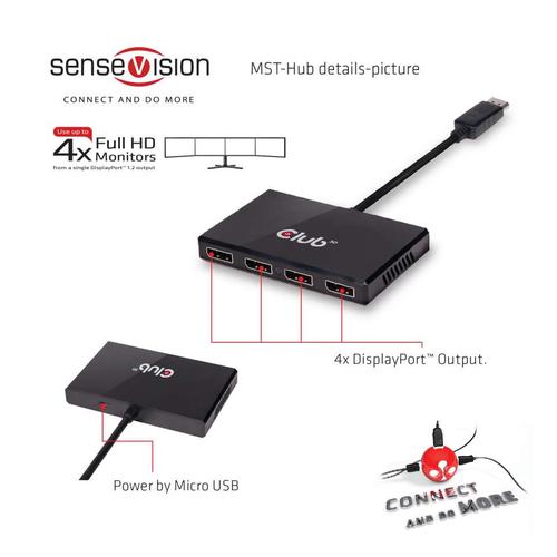 Club 3D Multi Stream Transport Hub DisplayPort 1.2 Quad Monitor