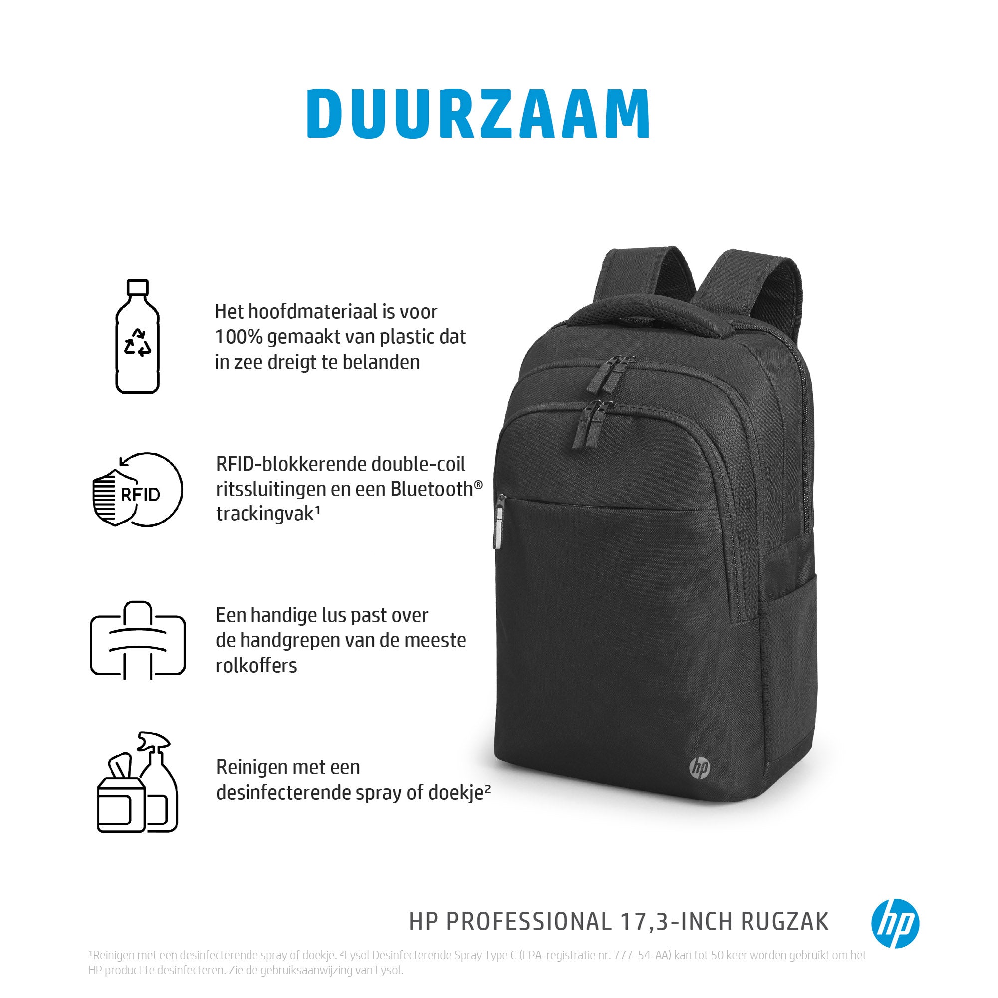 Hp Renew Business Backpack