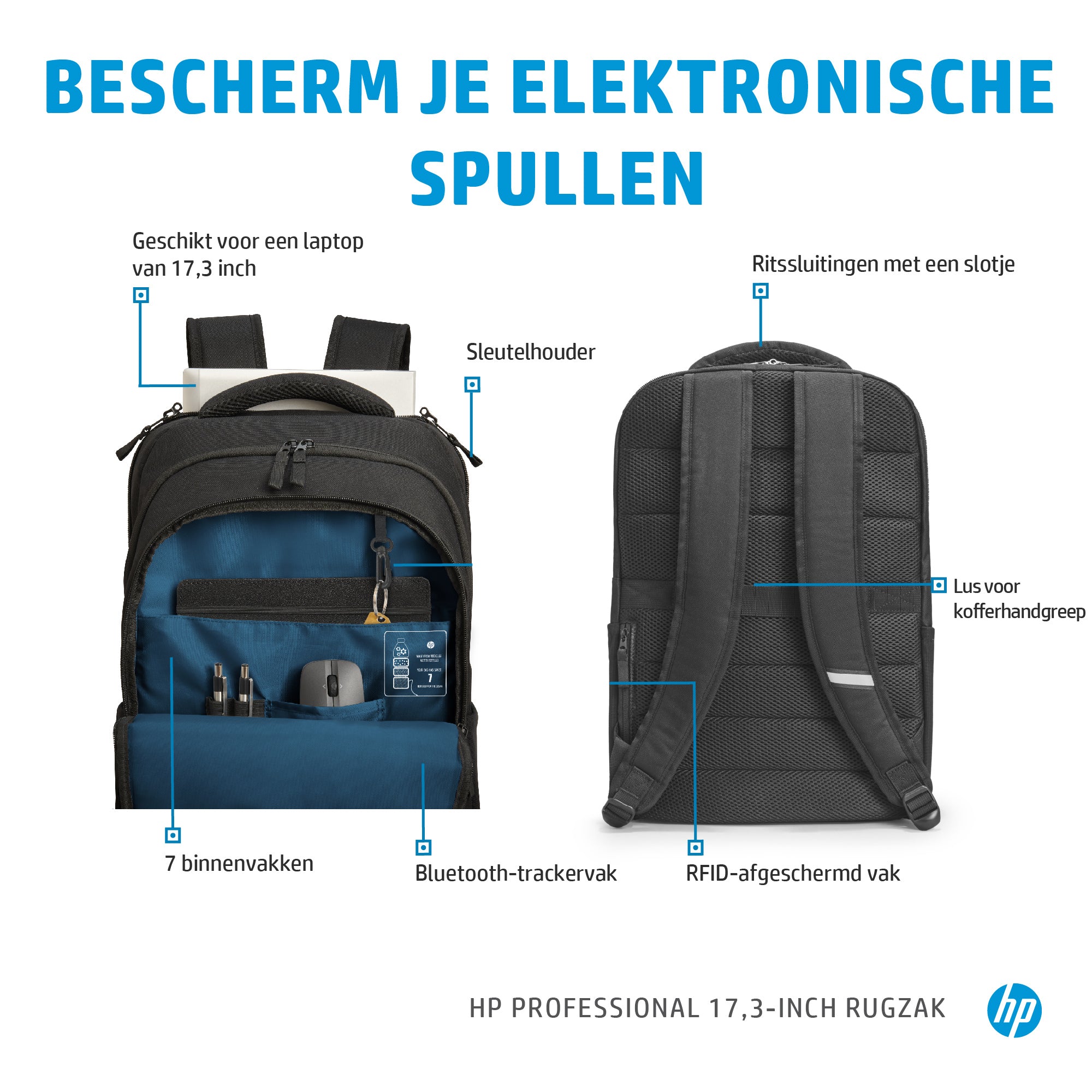 Hp Renew Business Backpack