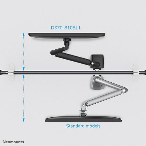 Neomounts Neomounts Desk Mount ultra flat (clamp/grommet)