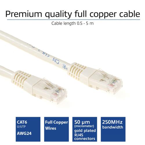 ACT ACT Ivoor 5 meter U/UTP CAT6 patchkabelmet RJ45 connectoren