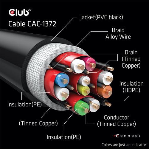 Club 3D HDMI 2.1 Ultra High Speed 10K 120Hz 2Meter M/M