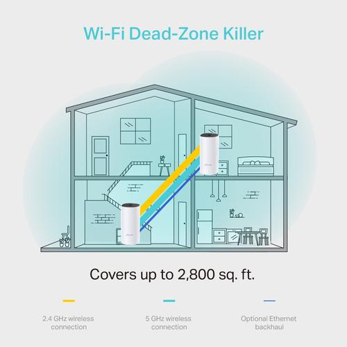 TP-Link Deco M4(2-pack)