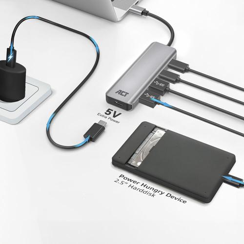 ACT USB-C hub 3.0 2x USB-A 2x USB-C