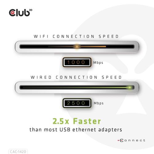 Club 3D USB TYPE A 3.1 GEN 1 TO RJ45 2.5GB ETHERNET ADAPTER