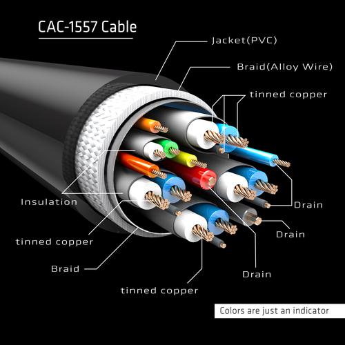 Club 3D USB TYPE C TO DP 1.4 8K 60HZ HDR  1.8M CABLE