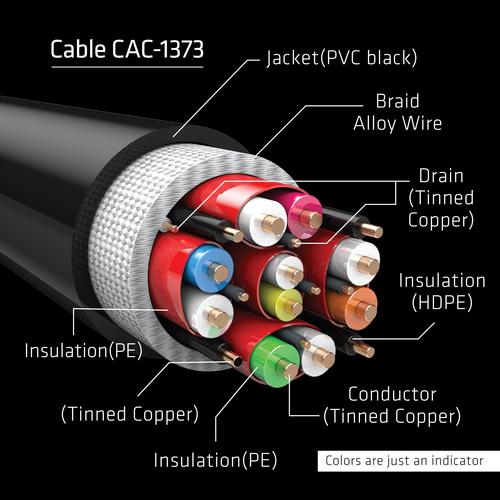 Club 3D HDMI 2.1 MALE TO HDMI 2.1 MALE ULTRA HIGH SPEED 10K 120Hz  3m/ 9.84ft