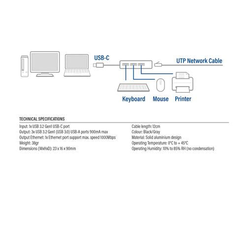 ACT USB-C to USB-A Hub 3 ports with GigabitEthernet metal housing