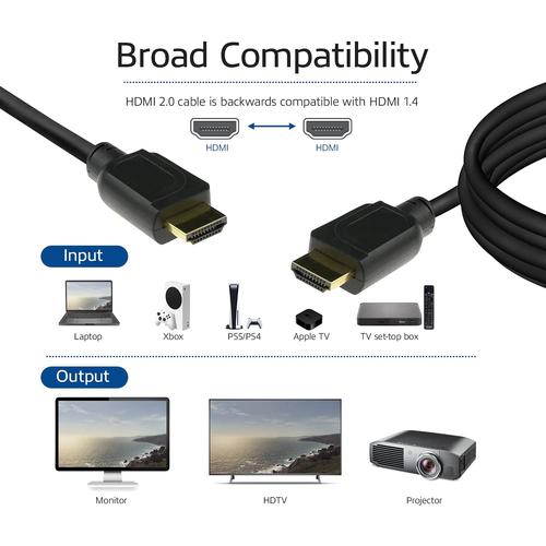 ACT 3 meter HDMI High Speed Ethernet premium certified kabel HDMI-A male - HDMI-A male - PolyBag