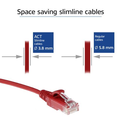 ACT ACT Rode 0.25 meter LSZH U/UTP CAT6 datacenter slimline patchkabel snagless metRJ45 connectoren