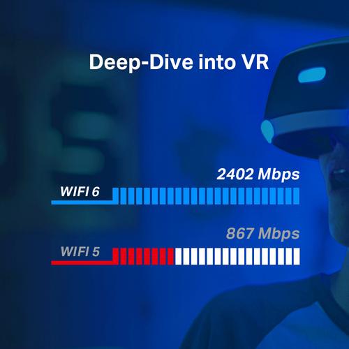 TP-Link Archer TX50E Wireless PCI Express/PCI Adapter