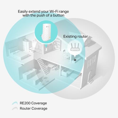TP-Link RE200 AC750 Dual Band Wireless Wall Plugged Range Extender 433Mbps 5GHz + 300Mbps 2.4GHz 802.11ac/a/b/g/n Ranger Extender button/mode internal Antennas