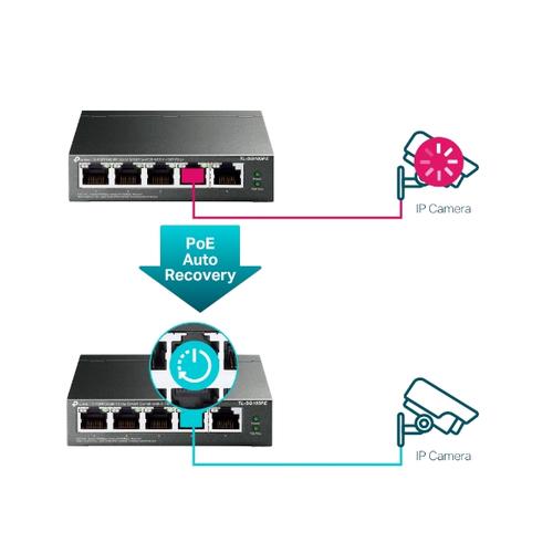 TP-Link 5-Port Gigabit Easy Smart Switch with 4-Port PoE+