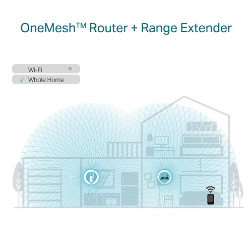 TP-Link AX1800 Wi-Fi 6 Range Extender SPEED: 574 Mbps at 2.4 GHz + 1201 Mbps at 5 GHz SPEC: 2 x External Antennas 1 x Gigabit Port Broadcom 1.5GHz Quad-Core CPU 1024