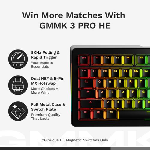 GMMK 3 PRO HE 75% Prebuilt Wireless Silver - US