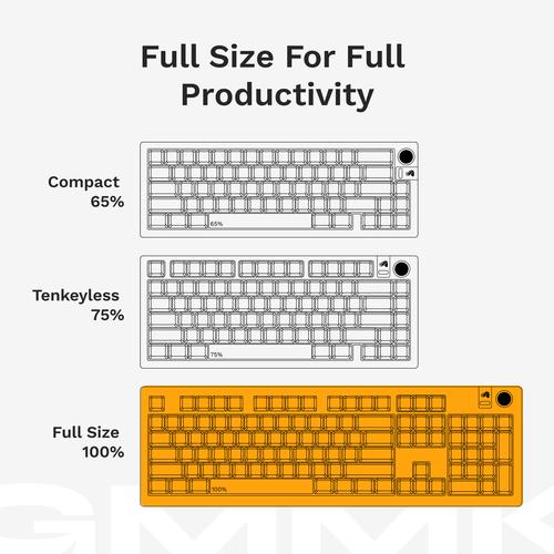 Glorious Gaming GMMK 3 PRO 100% Prebuilt toetsenbord Gamen USB QWERTY Amerikaans Engels Zwart