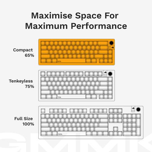 Glorious Gaming GMMK 3 65% Prebuilt toetsenbord Gamen USB QWERTY Amerikaans Engels Zwart