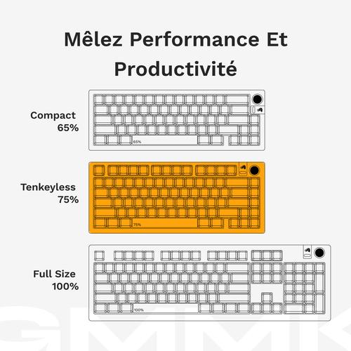 Glorious Gaming GMMK 3 75% Barebones toetsenbord Gamen USB Nee Zwart