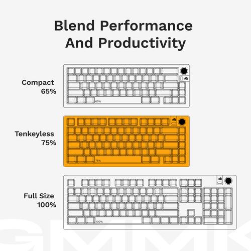 Glorious Gaming GMMK 3 75% Barebones toetsenbord Gamen USB Nee Zwart
