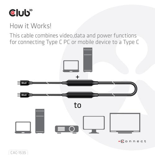 Club 3D USB TYPE C 3.1 GEN 1 MALE TO HDMI 2.0 FEMALE 4K60HZ UHD/ 3D ACTIVE ADAPTER