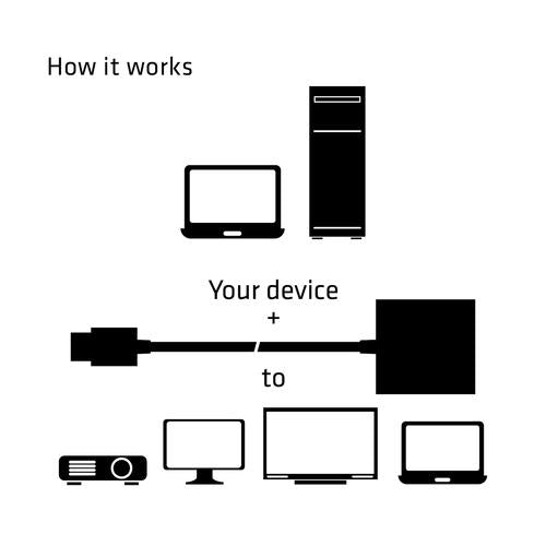 Club 3D HDMI 1.4 TO VGA ACTIVE ADAPTER WITH AUDIO M/F