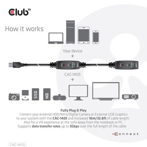 Club 3D USB TYPE A GEN 1 ACTIVE REPEATER CABLE 10METER / 32.8FT SUPPORTS UP TO 5Gbps
