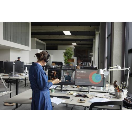 HP Poly Savi 8420 Office Stereo DECT 1880-1900 MHz Headset