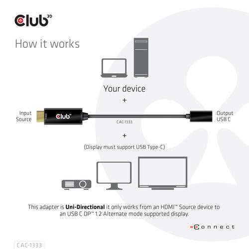 Club 3D HDMI-USB-C 4K60Hz Active Adapter M/F