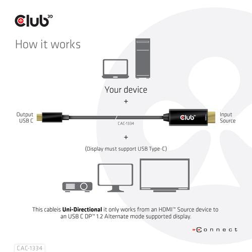 Club 3D HDMI-USB-C 4K60Hz Active Cable M/M 1.8m