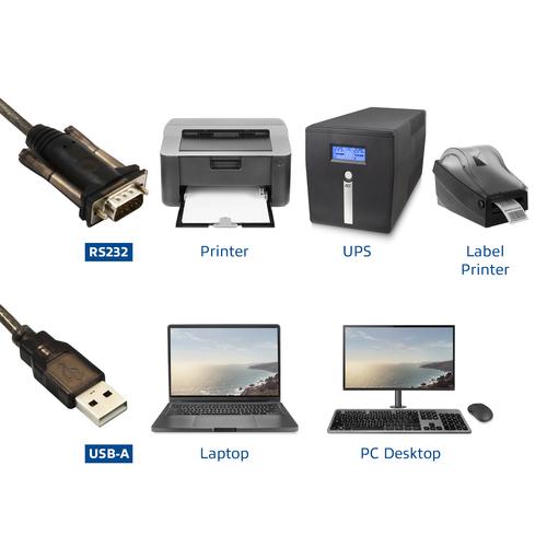 ACT USB to Serial converter
