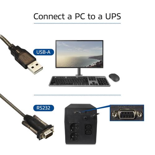 ACT USB to Serial converter