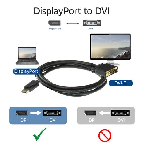 ACT Adapter Cable DisplayPort male - DVI male 1.8 Meter