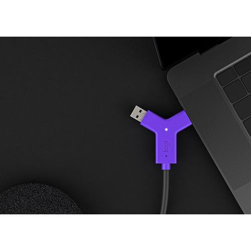 Swytch Hub for videoconferencing