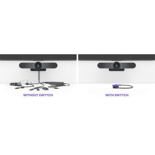 Swytch Hub for videoconferencing